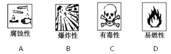 危险品进口申报的流程